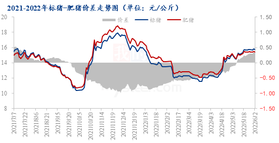 7777788888精准跑狗图,预测解答解释落实_XT款6.954