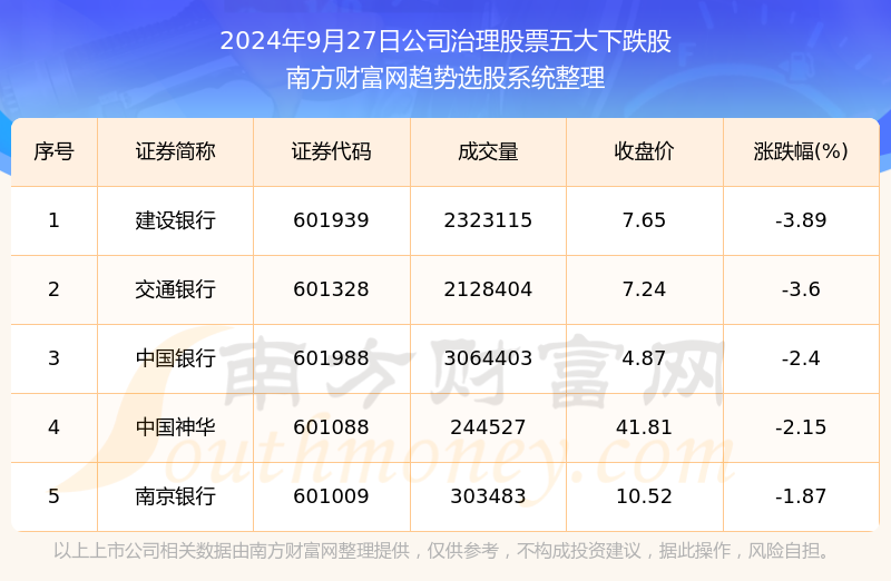 2024年新澳门天天开好彩大全,高效管理解答方案_自定版52.556