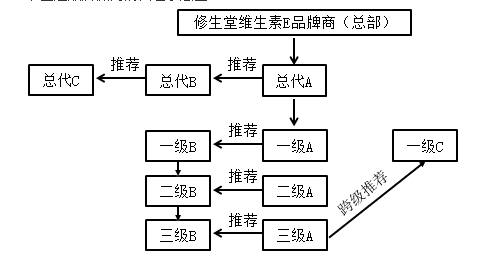 7777788888精准新传,财务方案解析_亲和版94.601