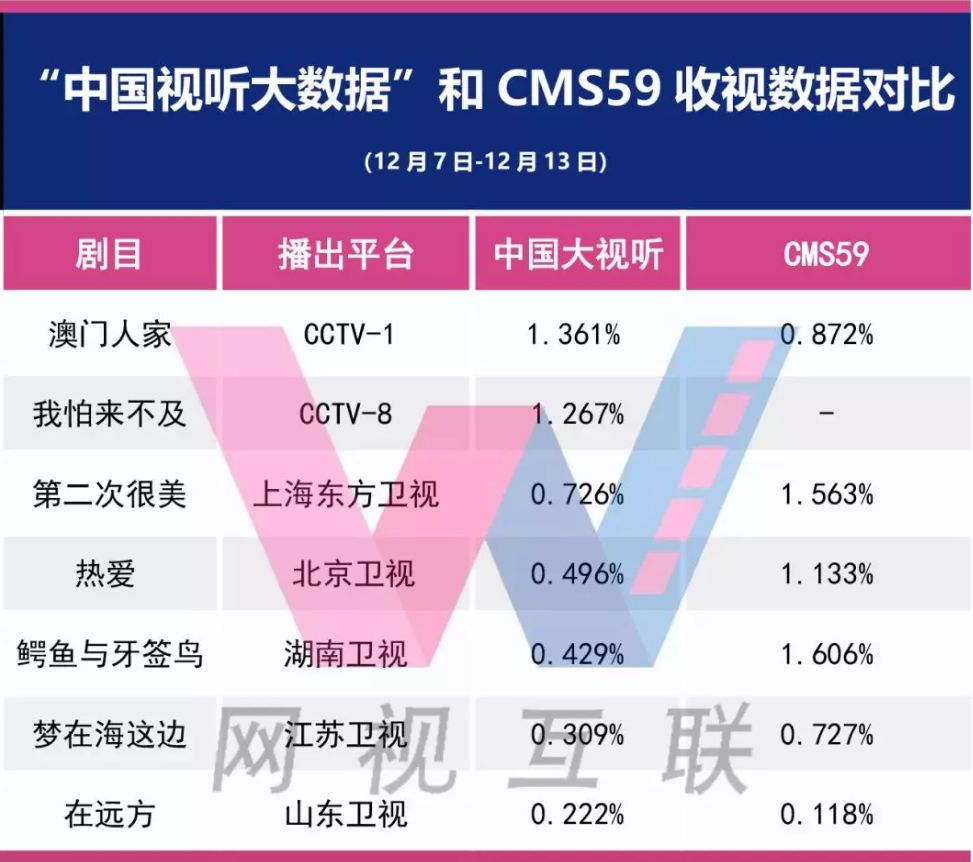 澳门正版资料免费大全版门,实地验证数据应用_组合款57.865