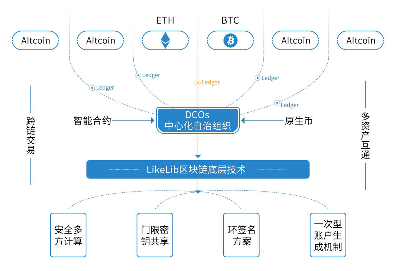 新奥今天开奖结果查询,技术更新解答落实_动感版42.671