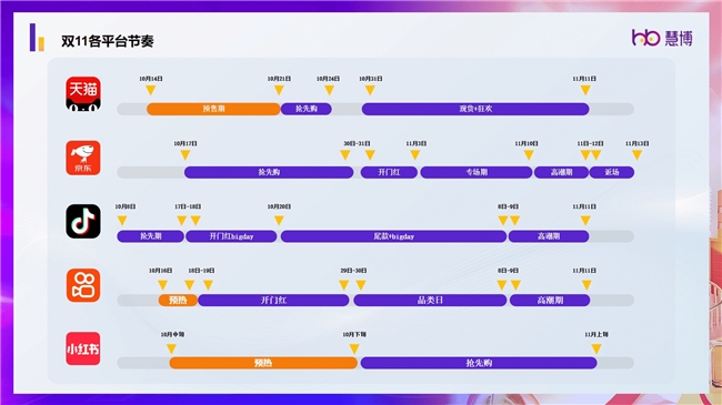 11月最新食谱大全，解锁厨艺新技能，自信开启美食之旅