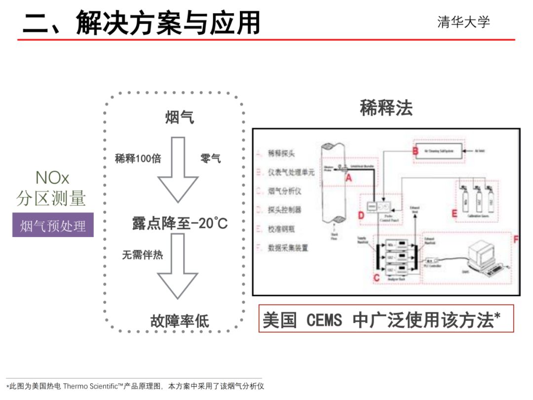 2024新澳免费资料三头67期,优化策略解答执行_配合款24.672