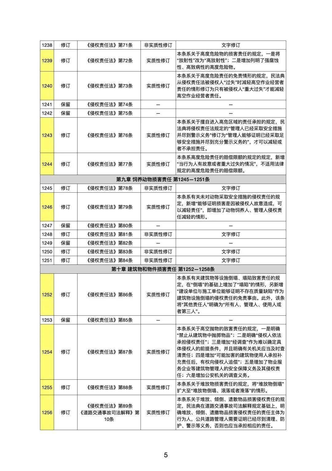 新澳门三期必开一期,创新思路解答解释原因_修订款89.675