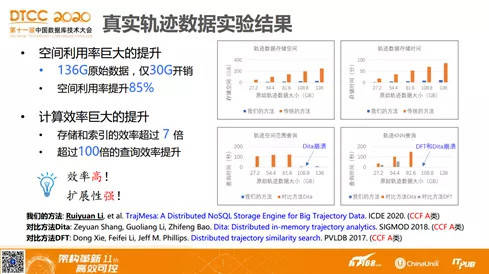 江南烟雨断桥殇 第143页