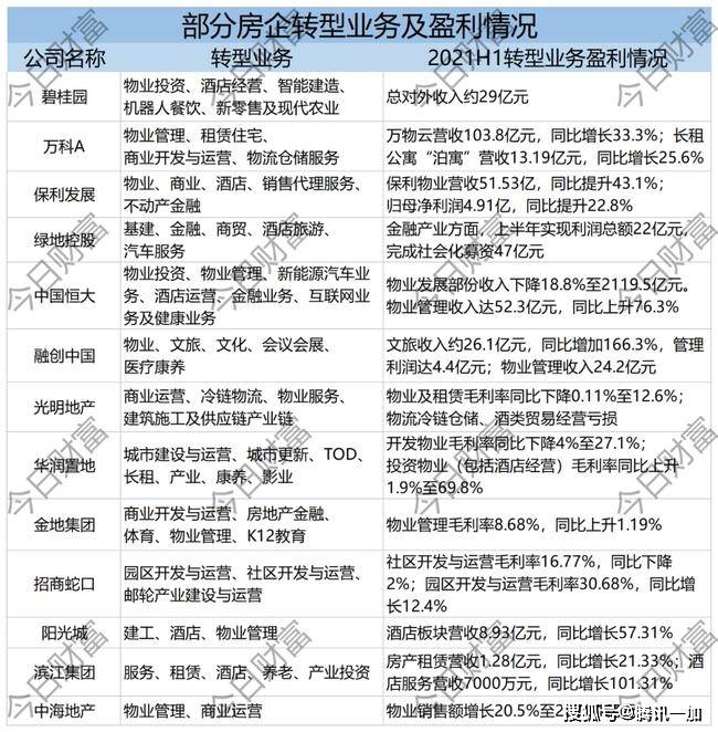 新澳好彩免费资料查询2024期,未来趋势定义解释_RT9.466