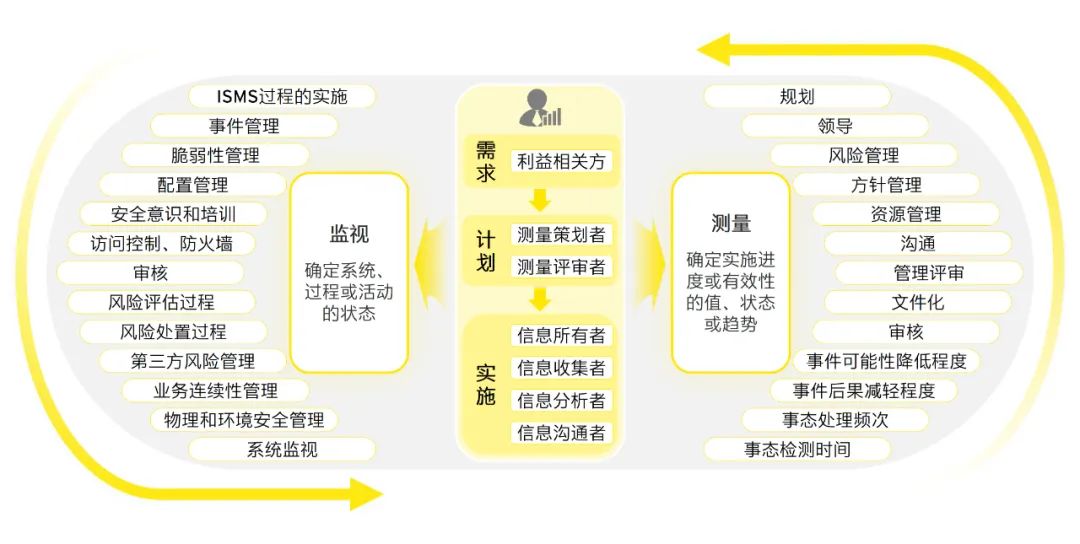 新澳2024最新资料,权宜解答解释落实_高效款12.628