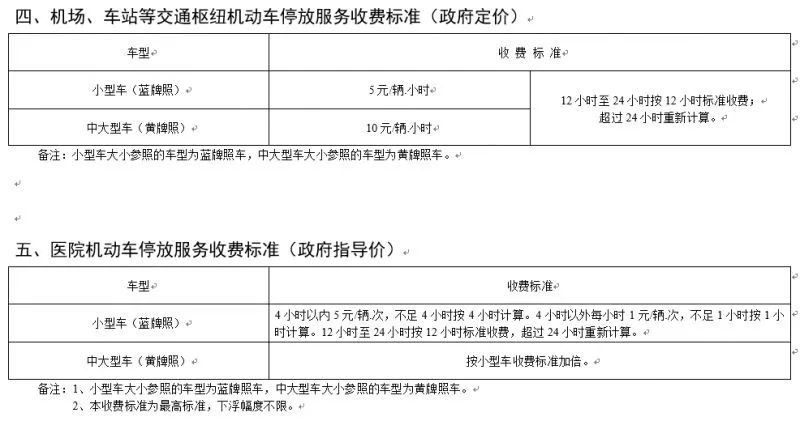 揭秘最新房产公证收费标准，启程探索自然美景，探寻内心宁静的宁静居所