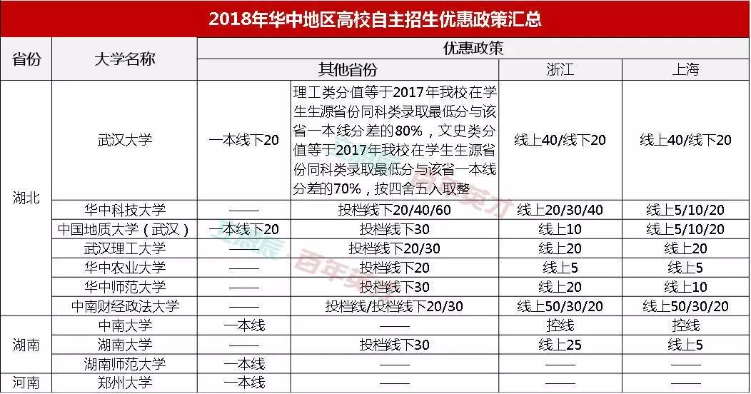 新奥门资料大全最新版本更新内容,详细剖析解答解释执行_备用集91.550