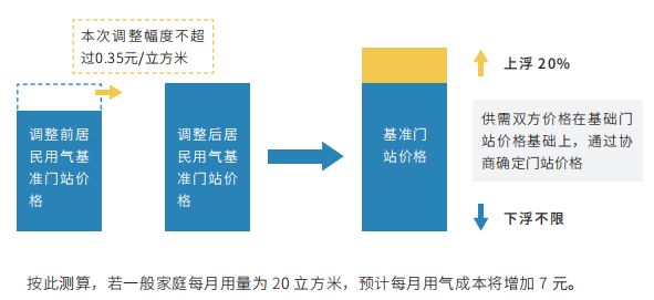 7777788888澳门,资源共享解析方案_可控集21.288