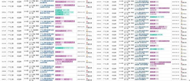 新奥门天天开奖资料大全,标杆解答解释落实_更新版44.301