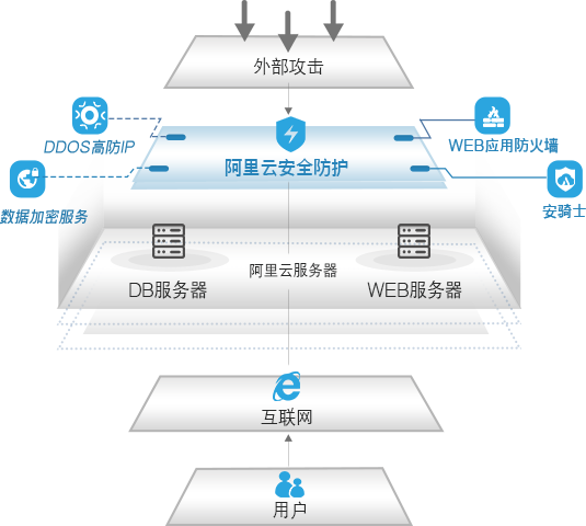 2024管家婆资料正版大全,细致研究解答方案_XP款88.726