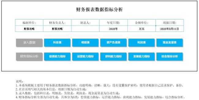 新澳今天最新资料网站,财务分析方案_扩展版29.924