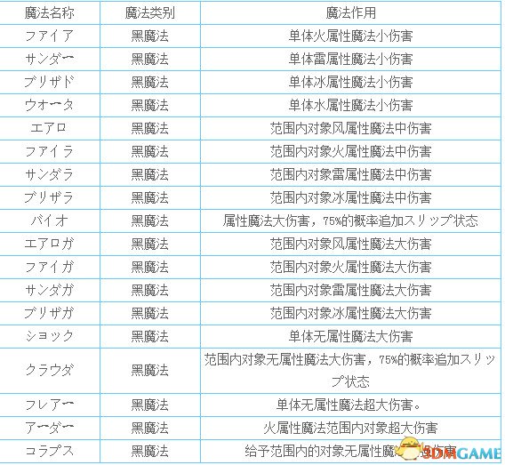 2024年正版资料免费大全功能介绍,专用解答解释落实_静态款70.507