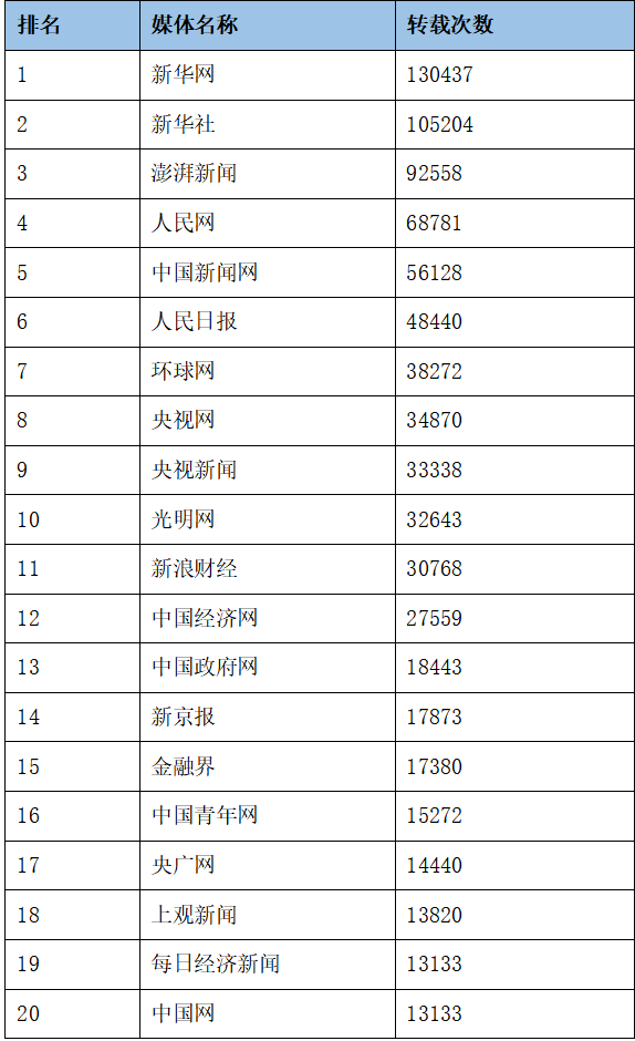 2024年开码结果澳门开奖,权计解答解释落实_HQ版38.358