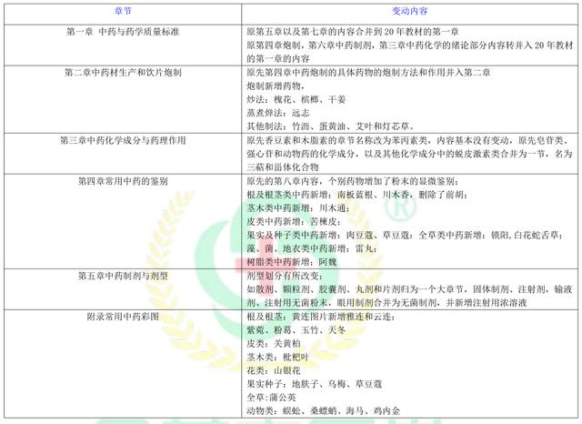 新澳全年免费资料大全,灵活解答解释执行_76.603