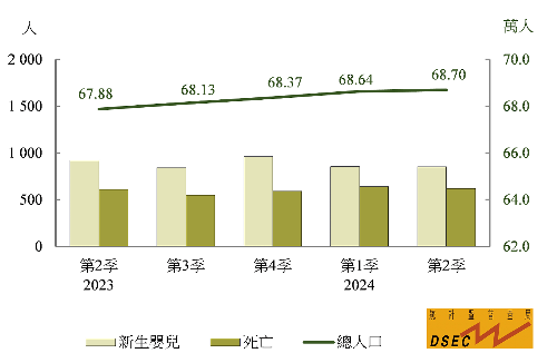 2024年澳门资料免费大全,深入数据应用解析_尊贵集66.423