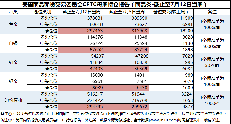 新澳2024年精准正版资料,战略布局解答落实_清凉版95.440