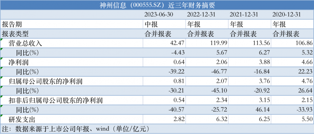 新奥2024正版资料大全,精细分析解答解释计划_银行版42.133