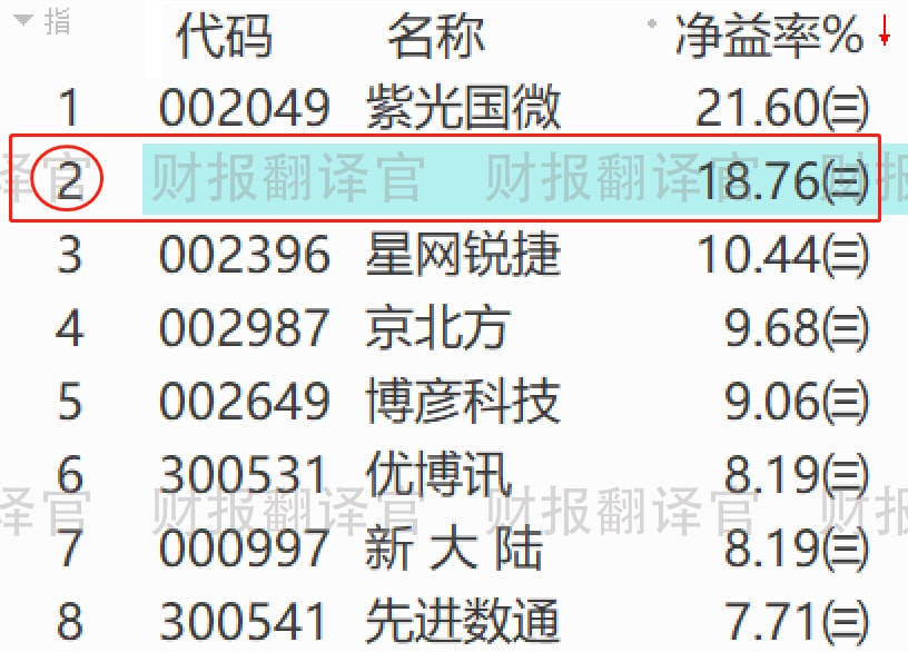 澳门一码一肖一特一中管家婆,全面解答现象分析解释_专业版19.764