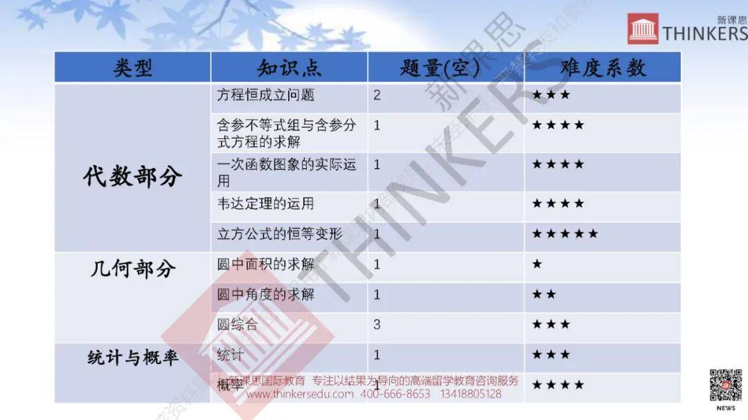 江南烟雨断桥殇 第141页