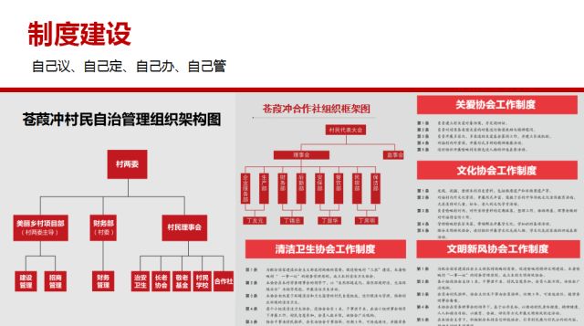 新澳精准资料免费大全,方案解答解释落实_双语集6.603