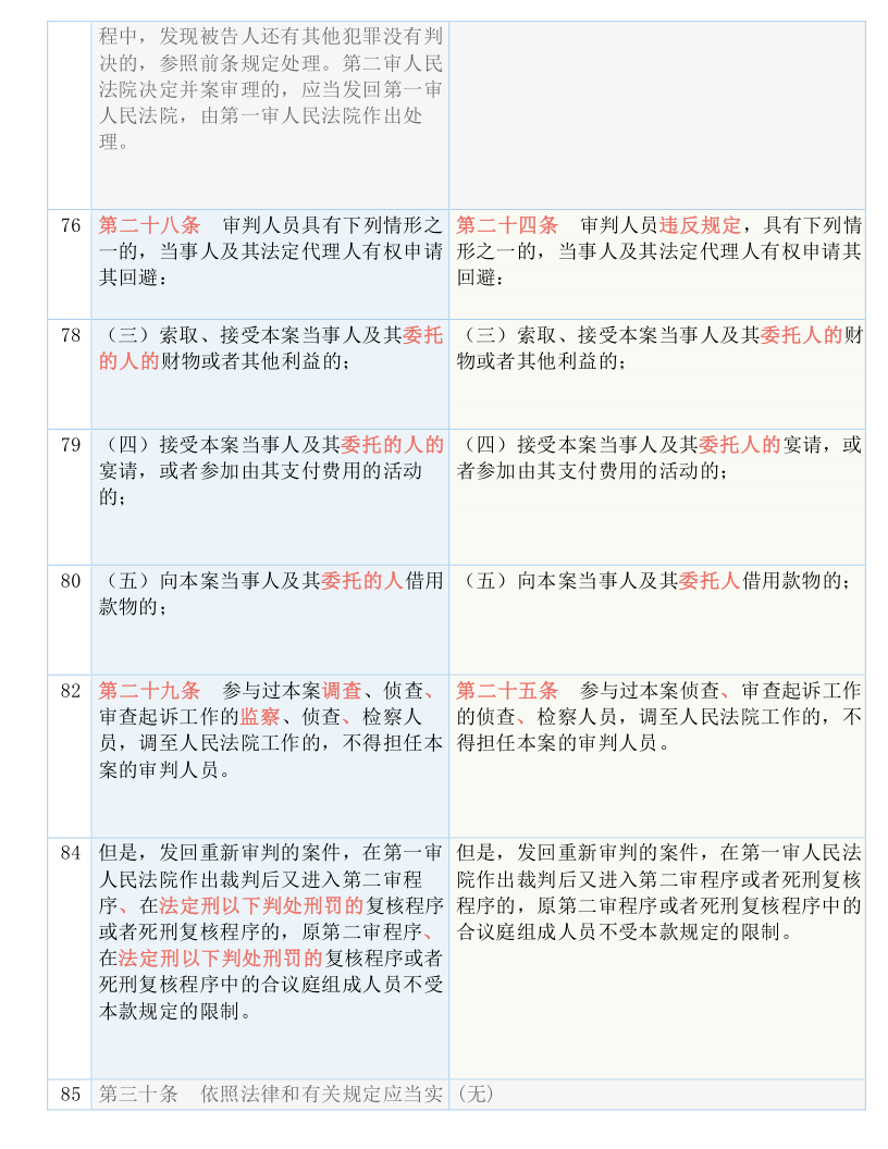 2024香港全年免费资料,周密解答解释落实_信息版20.313