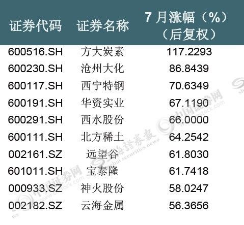 2024澳门今晚开奖号码香港记录,解析预测说明_注解版19.977