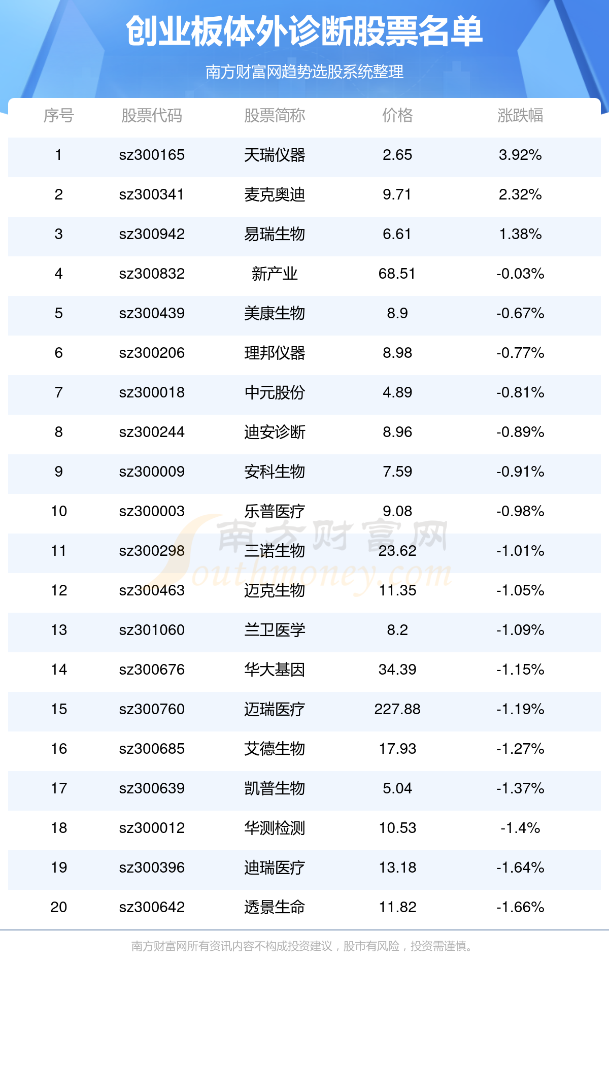 揭秘全球热点事件，最新消息汇总，洞悉代码为002027的神秘事件（最新消息）