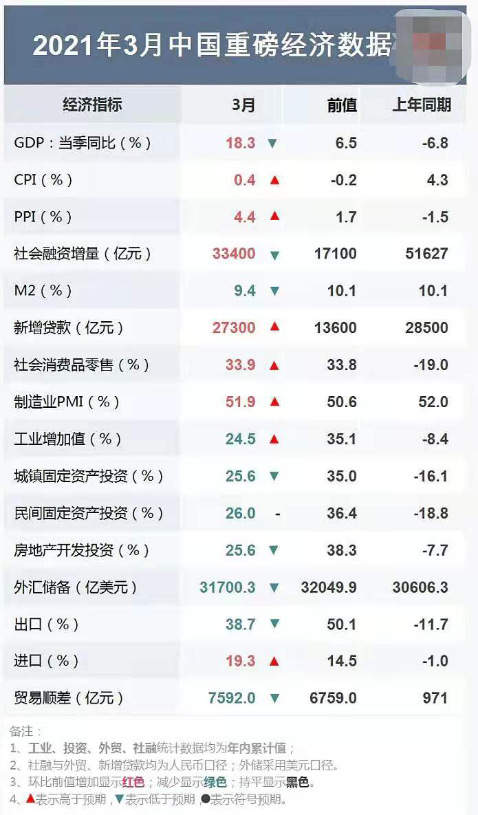 陈姓全球最新人口统计分布与影响之我见，11月6日观察