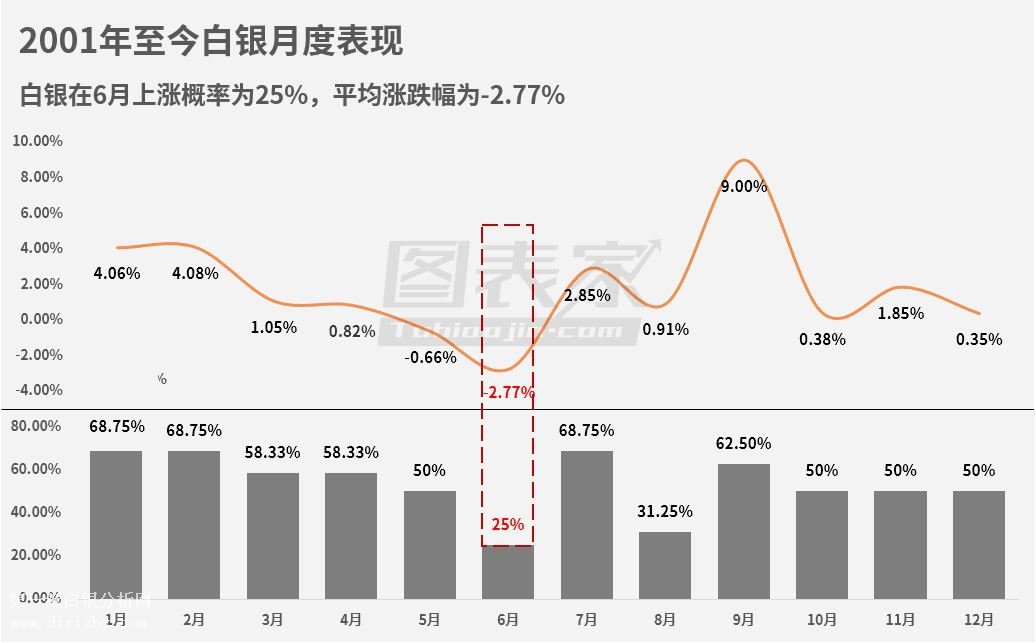 白银情缘，今日最新价格走势下的温情故事