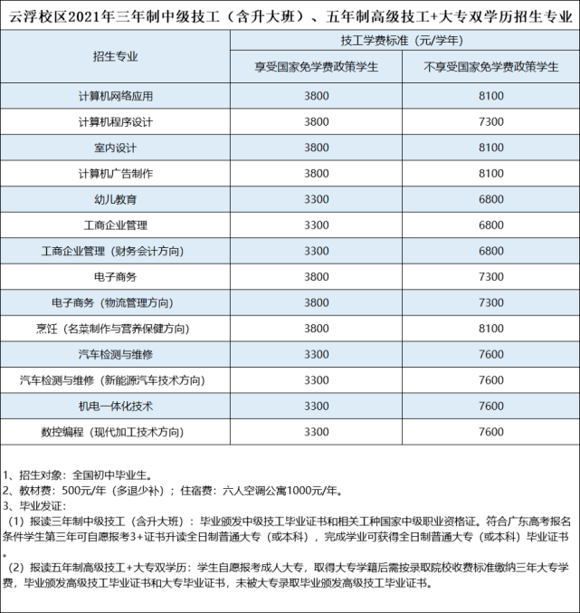 江南烟雨断桥殇 第139页