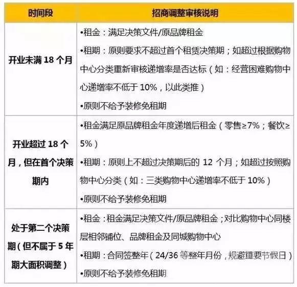 11月6日郫县最新动态深度解析，全面解读最新消息