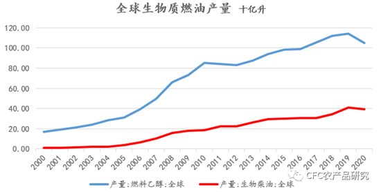 全球粮食危机最新状况深度解析，背景、进展与影响（11月聚焦报告）