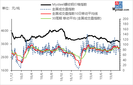 11月6日国内钢材最新价格背后的力量与励志故事