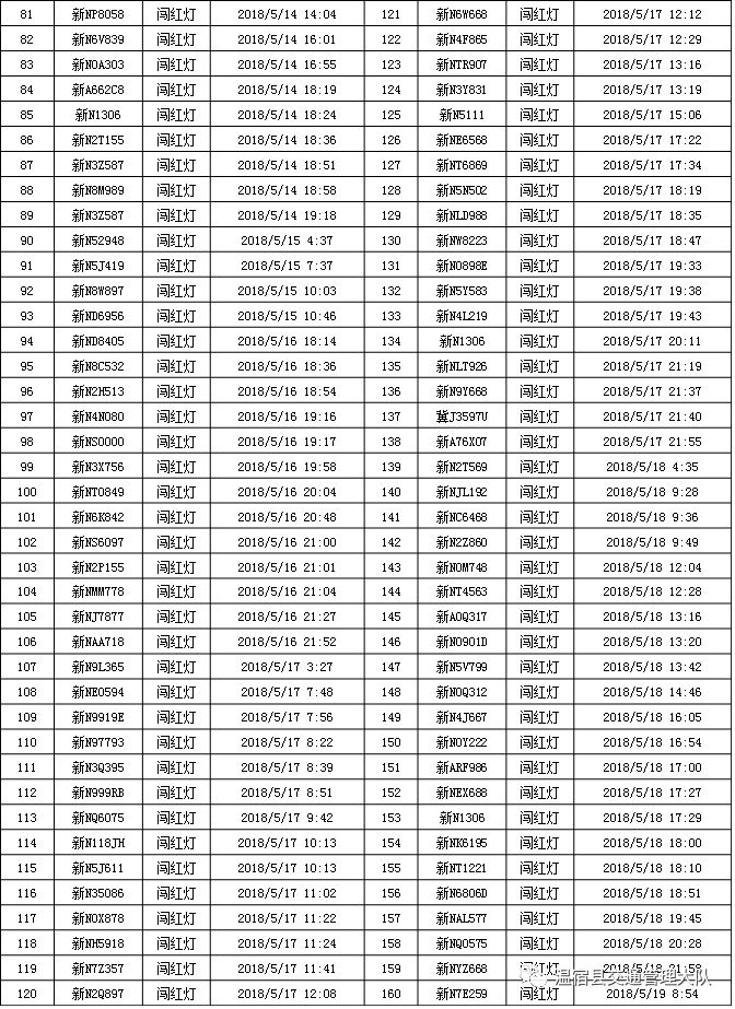 巨鹿县城最新招工信息更新，11月6日概览