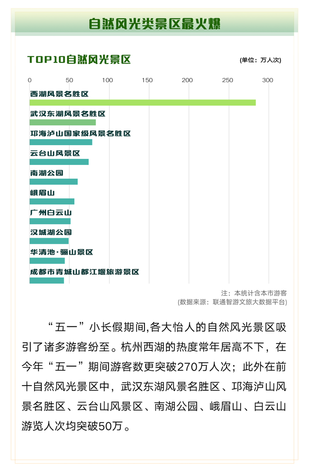 印度新款肺炎下的自然探索之旅，美景与内心平静的力量探索