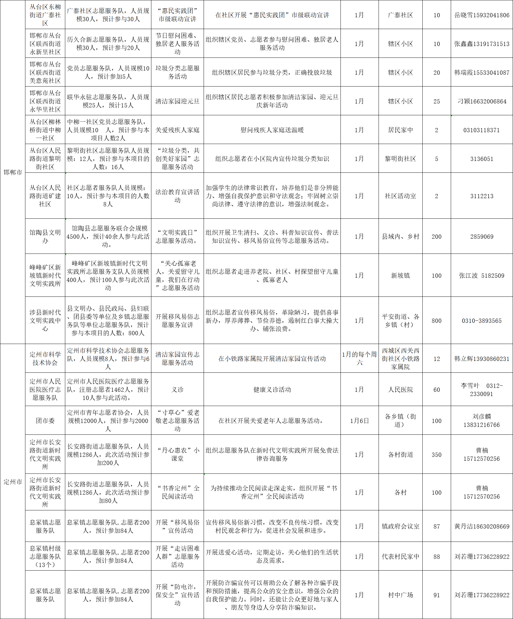 河北进出政策最新解读，11月6日通行要求和注意事项全面解析