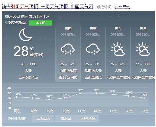 逆风翻盘的力量，探寻学习魅力与最新台风胚胎动态