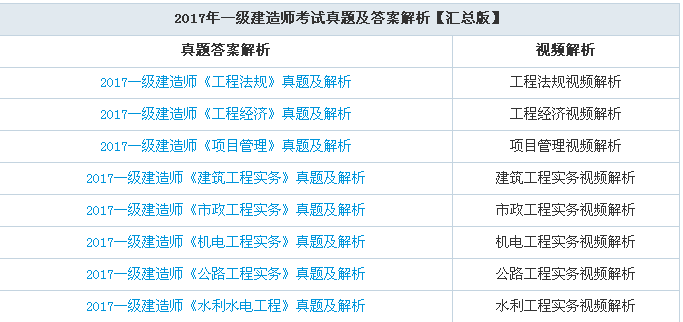 澳彩管家婆一肖一马,状态解答解释落实_专属款84.145