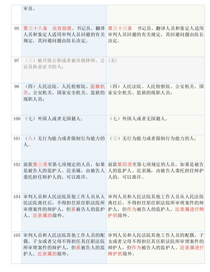 2024年香港今期资料,经验解答解释落实_RX版59.615