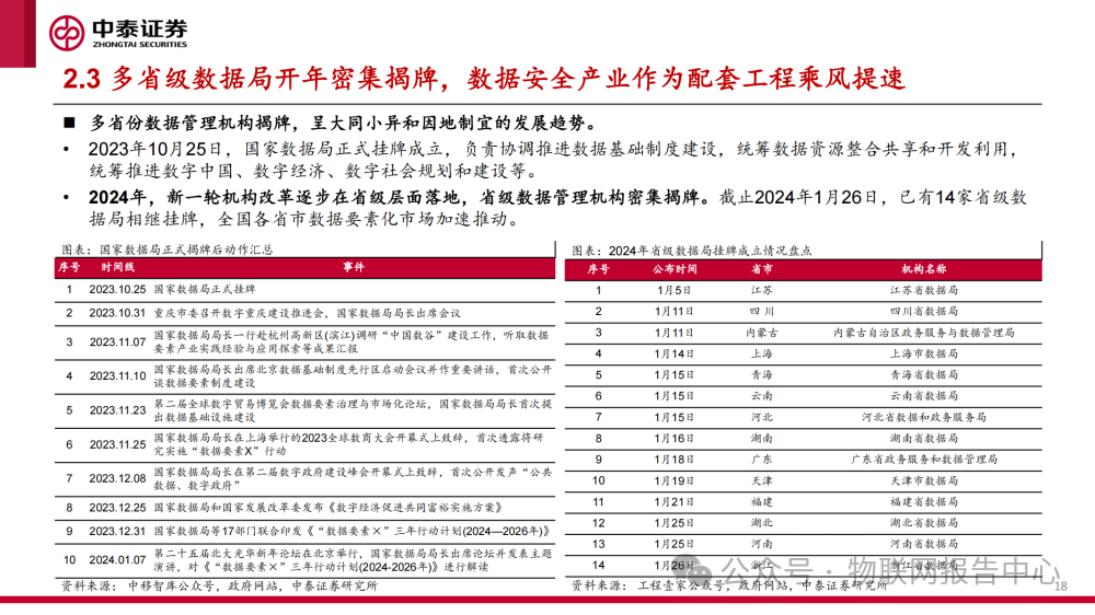 新澳门资料大全最新版本更新内容,深度数据应用实施_实现品0.047