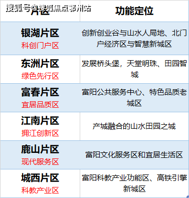 新澳2024今晚开奖结果,便捷落实解答解释_工具版42.09