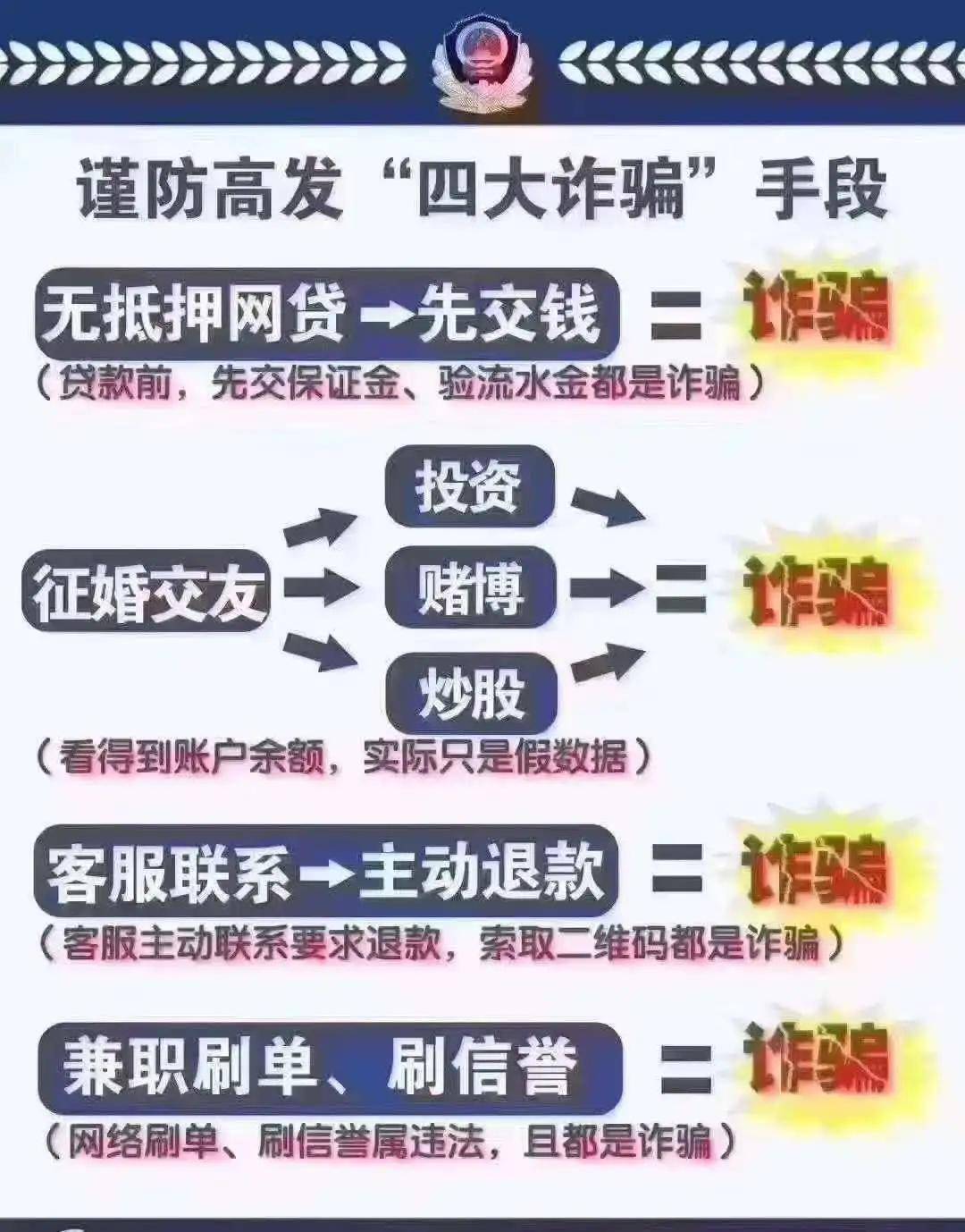 管家婆2024免费资料使用方法,深层解答解释落实_入门版57.523