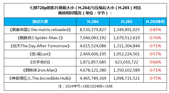 香港内部最准免费公开,预测解答解释落实_Premium81.703