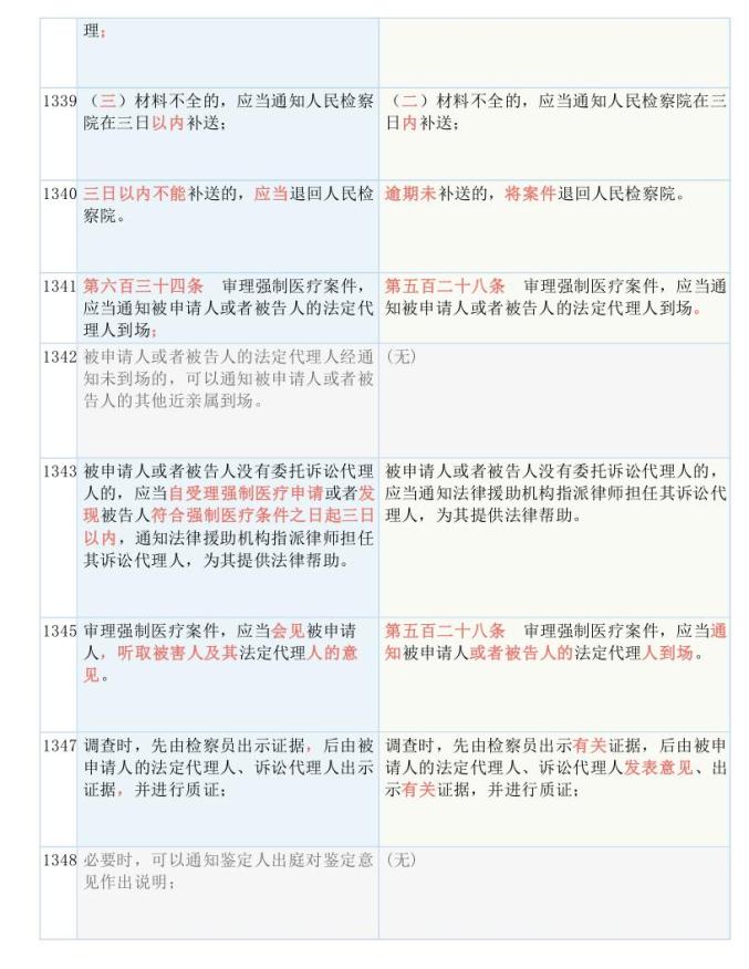 马经精版料2021年,定性解答解释落实_基础版60.697