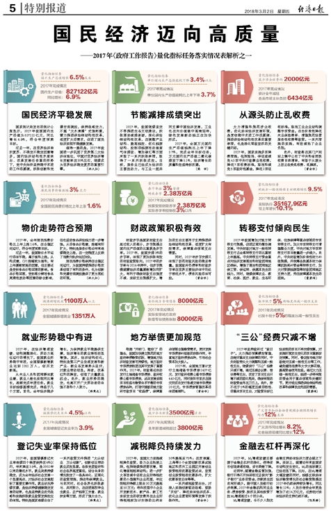 香港挂牌最完全的版,详细解答解释落实_MT70.571