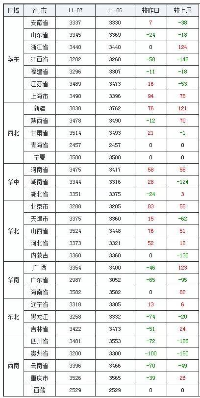 榆次疫情最新动态深度解析，11月7日最新疫情报告