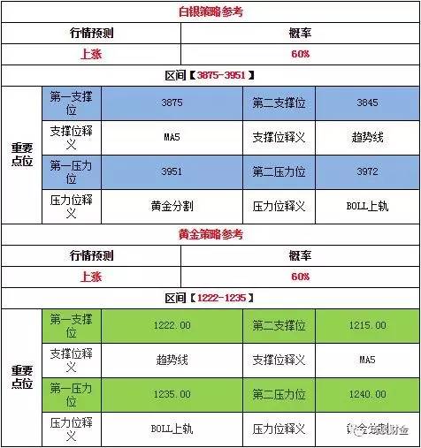 澳彩今晚开什么号码,实时解答解释落实_T49.368