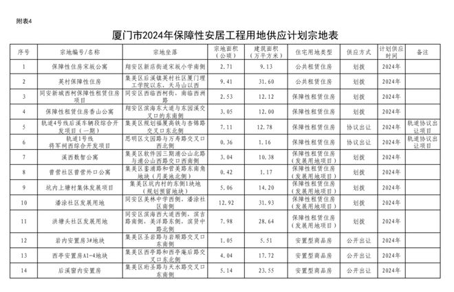 2024澳门免费资料,正版资料,远景规划落实分析_优惠版77.523